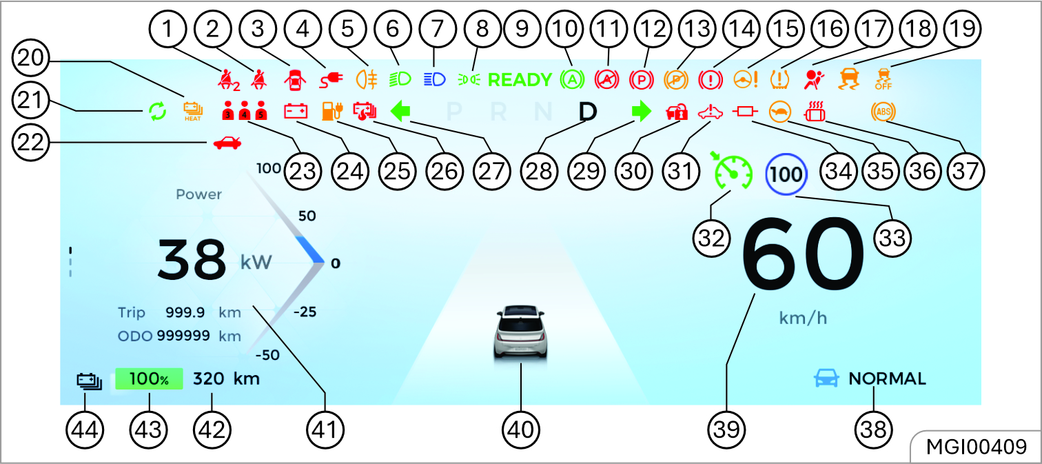Instrument cluster diagram